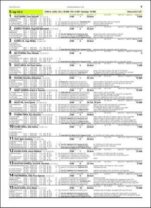 travoggaloppnytt_tips-20150603_000_00_00_051.pdf