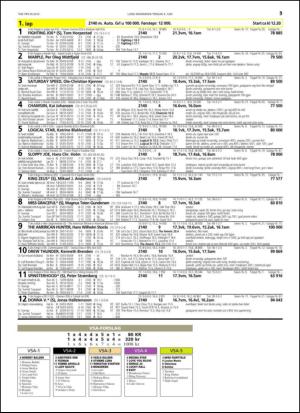 travoggaloppnytt_tips-20150603_000_00_00_053.pdf