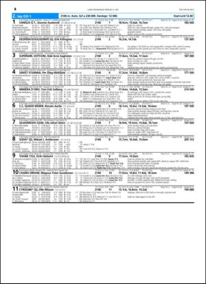 travoggaloppnytt_tips-20150603_000_00_00_054.pdf