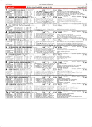 travoggaloppnytt_tips-20150603_000_00_00_055.pdf