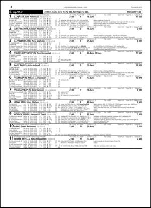 travoggaloppnytt_tips-20150603_000_00_00_058.pdf