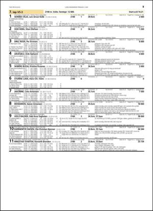 travoggaloppnytt_tips-20150603_000_00_00_059.pdf