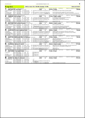 travoggaloppnytt_tips-20150603_000_00_00_061.pdf