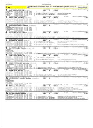 travoggaloppnytt_tips-20150603_000_00_00_063.pdf