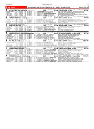 travoggaloppnytt_tips-20150603_000_00_00_065.pdf