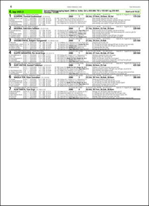 travoggaloppnytt_tips-20150603_000_00_00_066.pdf