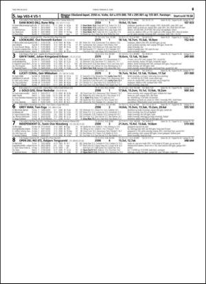 travoggaloppnytt_tips-20150603_000_00_00_067.pdf