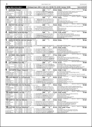 travoggaloppnytt_tips-20150603_000_00_00_068.pdf