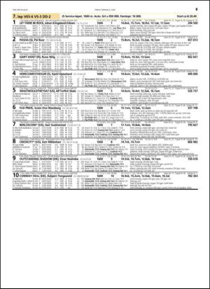 travoggaloppnytt_tips-20150603_000_00_00_069.pdf