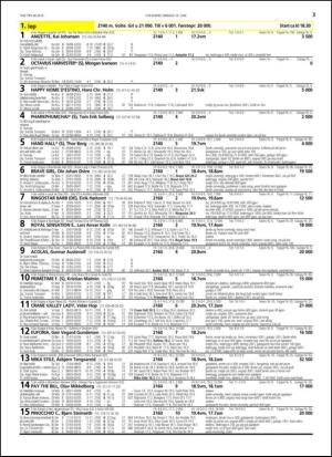 travoggaloppnytt_tips-20150608_000_00_00_003.pdf