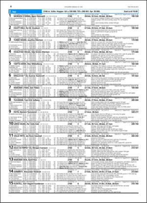 travoggaloppnytt_tips-20150608_000_00_00_004.pdf