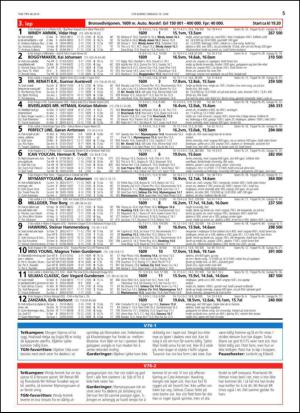 travoggaloppnytt_tips-20150608_000_00_00_005.pdf