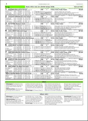 travoggaloppnytt_tips-20150608_000_00_00_006.pdf