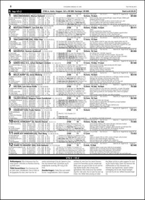 travoggaloppnytt_tips-20150608_000_00_00_008.pdf