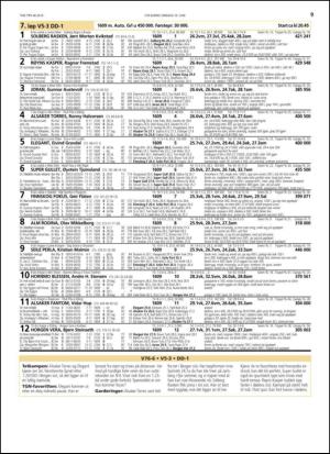 travoggaloppnytt_tips-20150608_000_00_00_009.pdf