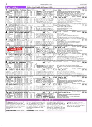 travoggaloppnytt_tips-20150608_000_00_00_010.pdf