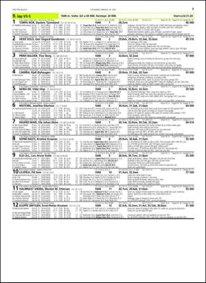 travoggaloppnytt_tips-20150608_000_00_00_011.pdf