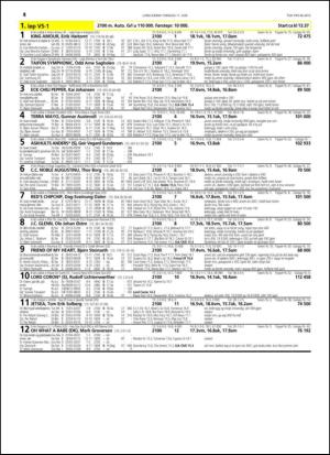 travoggaloppnytt_tips-20150608_000_00_00_014.pdf