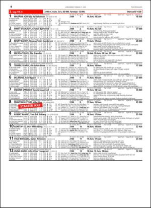 travoggaloppnytt_tips-20150608_000_00_00_016.pdf