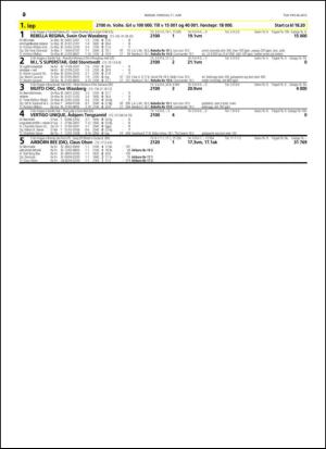 travoggaloppnytt_tips-20150608_000_00_00_020.pdf