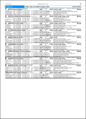 travoggaloppnytt_tips-20150608_000_00_00_021.pdf