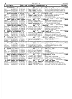 travoggaloppnytt_tips-20150608_000_00_00_024.pdf