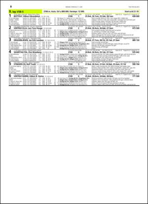 travoggaloppnytt_tips-20150608_000_00_00_028.pdf