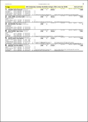 travoggaloppnytt_tips-20150610_000_00_00_003.pdf