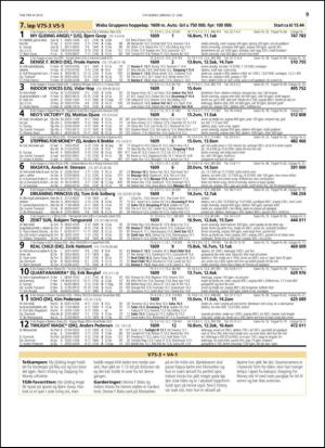 travoggaloppnytt_tips-20150610_000_00_00_009.pdf