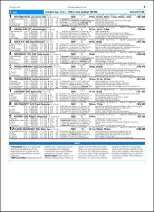 travoggaloppnytt_tips-20150610_000_00_00_017.pdf