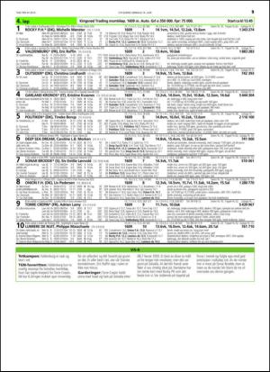 travoggaloppnytt_tips-20150610_000_00_00_019.pdf