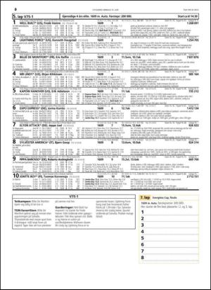 travoggaloppnytt_tips-20150610_000_00_00_020.pdf