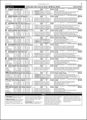 travoggaloppnytt_tips-20150610_000_00_00_021.pdf