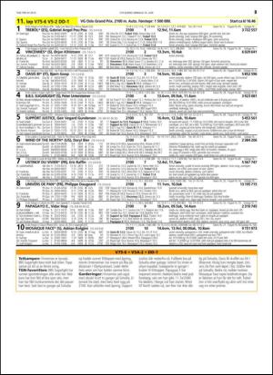 travoggaloppnytt_tips-20150610_000_00_00_025.pdf