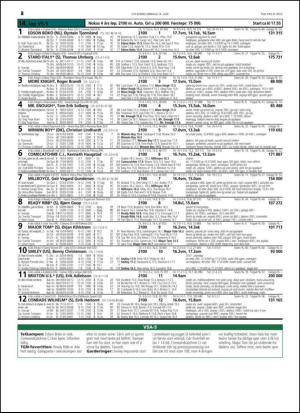 travoggaloppnytt_tips-20150610_000_00_00_028.pdf