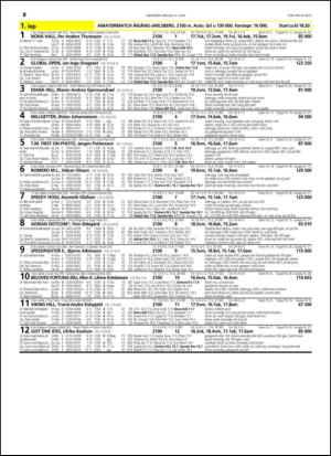 travoggaloppnytt_tips-20150610_000_00_00_030.pdf