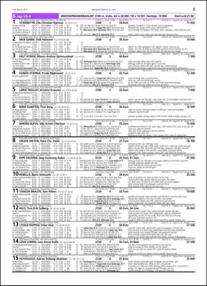 travoggaloppnytt_tips-20150610_000_00_00_037.pdf