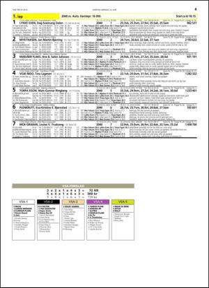 travoggaloppnytt_tips-20150610_000_00_00_041.pdf