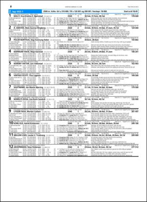 travoggaloppnytt_tips-20150610_000_00_00_042.pdf