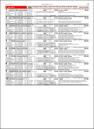 travoggaloppnytt_tips-20150610_000_00_00_043.pdf