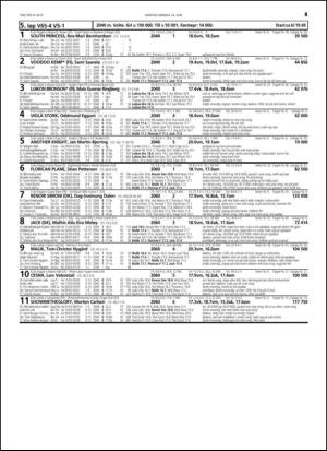 travoggaloppnytt_tips-20150610_000_00_00_045.pdf