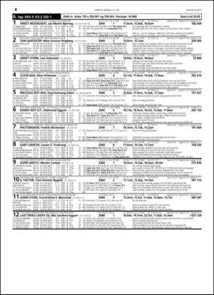 travoggaloppnytt_tips-20150610_000_00_00_046.pdf