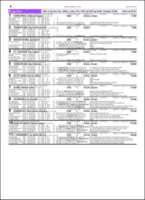 travoggaloppnytt_tips-20150610_000_00_00_048.pdf