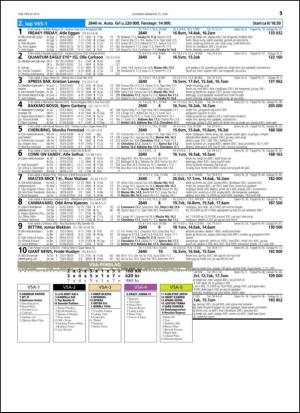 travoggaloppnytt_tips-20150610_000_00_00_051.pdf