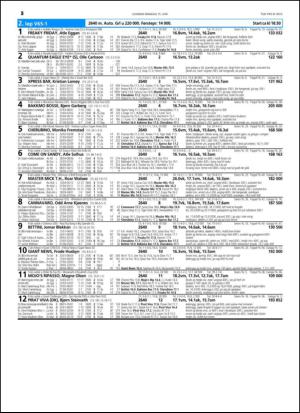 travoggaloppnytt_tips-20150610_000_00_00_052.pdf