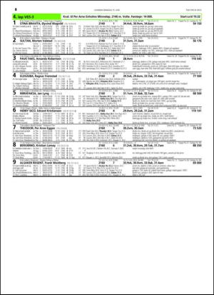 travoggaloppnytt_tips-20150610_000_00_00_054.pdf