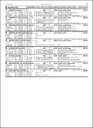 travoggaloppnytt_tips-20150610_000_00_00_055.pdf