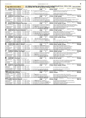 travoggaloppnytt_tips-20150610_000_00_00_057.pdf