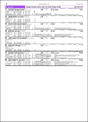 travoggaloppnytt_tips-20150610_000_00_00_058.pdf