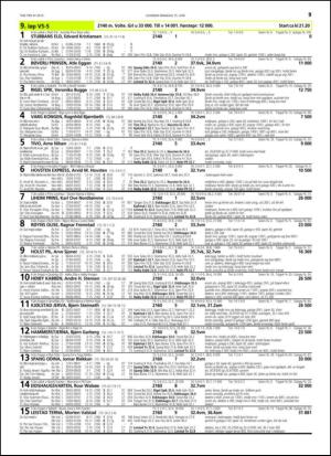 travoggaloppnytt_tips-20150610_000_00_00_059.pdf